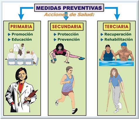 VENDAJE NEUROMUSCULAR Kinesio Taping 2014 Edgar Lopategui Corsino