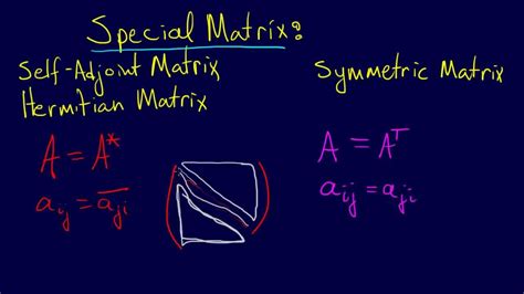 Linear Algebra Self Adjoint And Symmetric Matrices Youtube