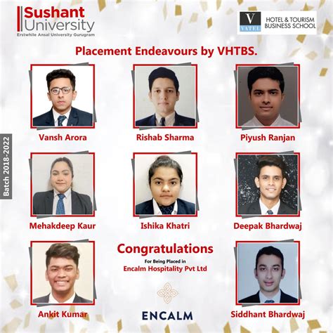 Placement Records | Career Outcomes at Sushant University