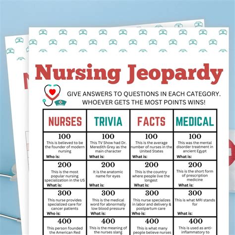 Nurse Games Nurse Jeopardy Trivia Nurse Party Games Nurse