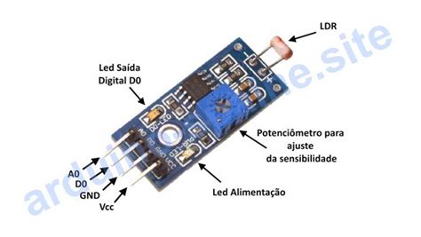 Gu A Arduino Sensor De Luz Ky M Dulo C Digo Conexi N