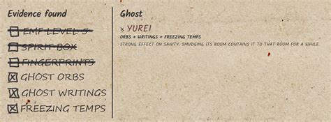 Phasmophobia All Ghost Types (Strengths and Weaknesses.) - SteamAH