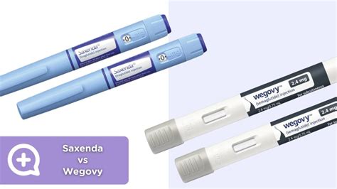 Diferencias Entre Saxenda Y Wegovy MediQuo