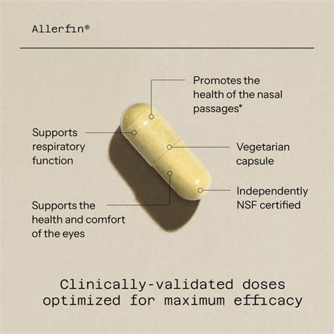 Allerfin Quality Of Life Quality Of Life