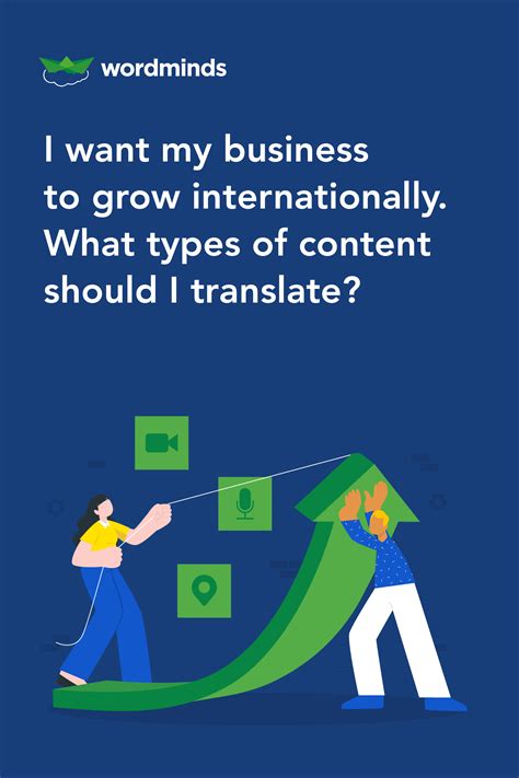 Wordminds | I want my business to grow internationally. What types of…