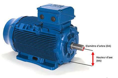 Differents Types De Moteurs Electriques