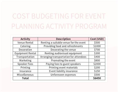 activity program templates  google sheets  microsoft excel