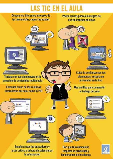 Las Tic En El Aula Tic Tac Enseñanzas Digitales Aprendizajes Virtuales