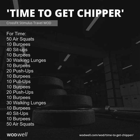 9 most popular CrossFit WODs - McEnock | Crossfit workouts at home, Crossfit body weight workout ...