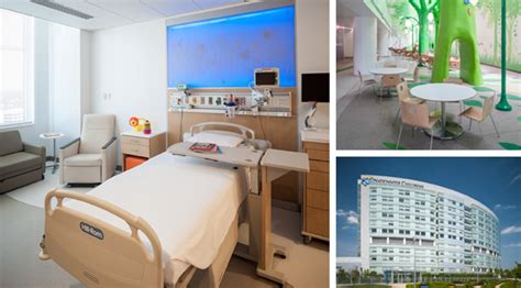 Nationwide Children's Hospital - LOTH, Inc.