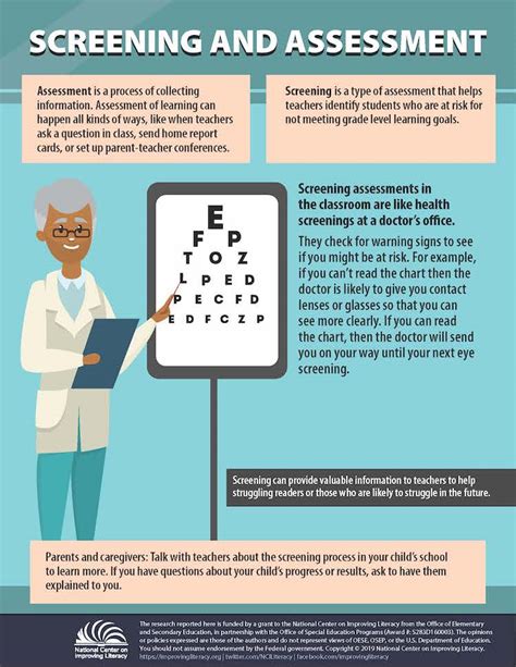 Understanding Screening Overall Screening And Assessment National