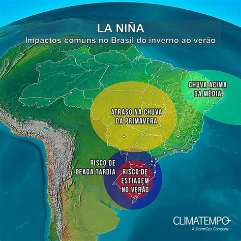 Projeção do La Niña para os próximos meses e impactos do Brasil