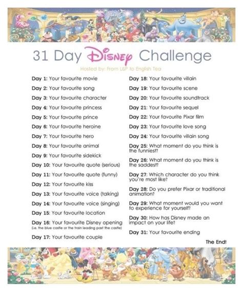 Disney challenge👍🏻👍🏻👍🏻 | Disney drawing challenge, Disney challenge ...