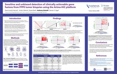 AACR 2022 Recap 3D Genomics Is Redefining Cancer Research Arima Genomics