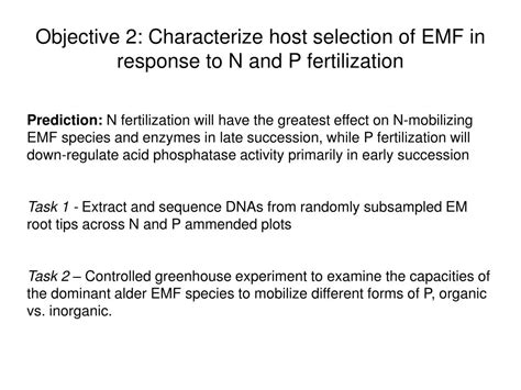 Ppt Task S7 Characterize Soil Microbial Community Composition Among