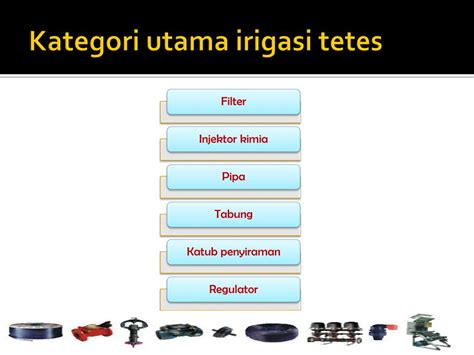 PPT EFISIENSI PENINGKATAN DAYA PERTANIAN DENGAN IRIGASI TETES