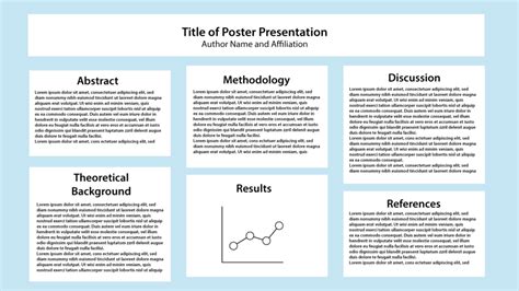 Sample Poster Board Presentation