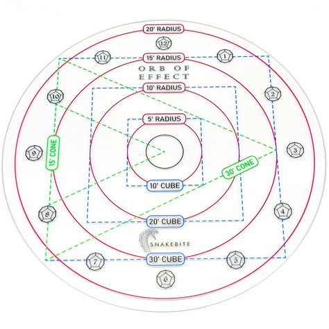 Dnd Spell Aoe Damage Template Large To 30 Cube And 30 Cone Acrylic Dandd