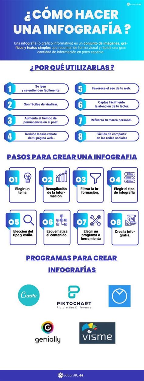 Como Hacer Una Infografia En 2020 Como Hacer Una Infografia Images