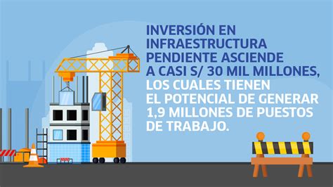 Infraestructura Entre La Priorizaci N Y El Paso Lento Ipe