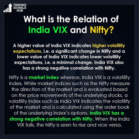 What Is The Relation Of India Vix And Nifty Stockmarketindia Nifty