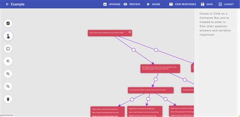 A Comprehensive Review of 5 AI Flowchart Software