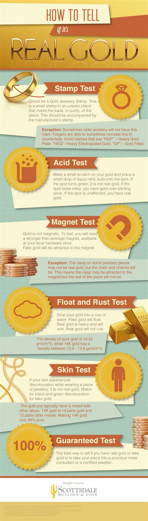 How To Test Gold 5 Diy Ways To Spot Fake Gold Scottsdale Bullion And Coin