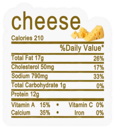 Butter Nutrition Facts Label Thanksgiving Christma Stickers sold by ...