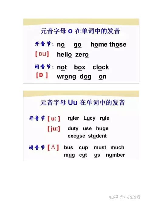 48 个国际英语音标发音表及口型好东西必须珍藏 知乎