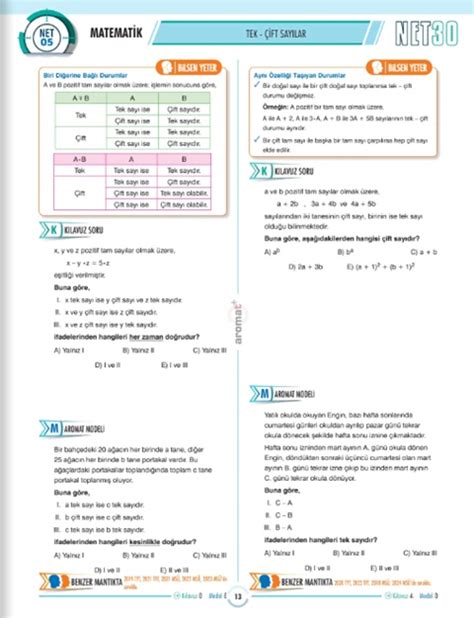 TYT Matematik 30 Net Model Sorular Soru Bankası Aromat Yayınları