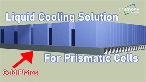 LIQUID COOLING SOLUTION FOR PRISMATIC BATTERIES SQUARE BATTERY