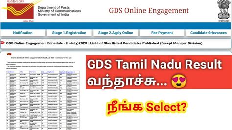 India Post Gds Result Out July Selection List For Tamil Nadu