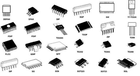 Tipos De Encapsulados Y Su Uso En La Electr Nica Electropreguntas