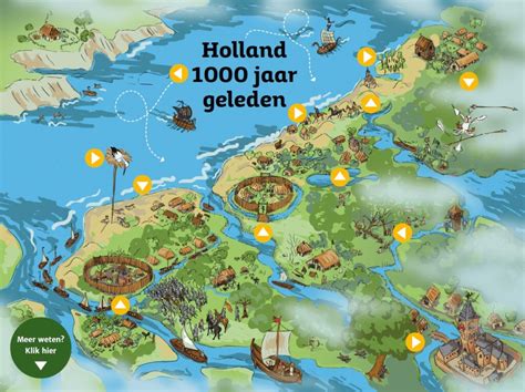 Holland Jaar Geleden Historische Vereniging Alkmaar