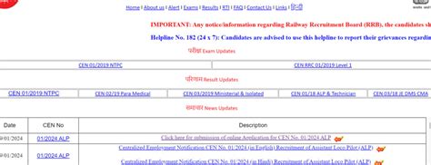 Rrb Alp Application Form 2024 Correction Window Open Till 7 August