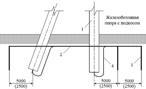 Схема выполнения заземлителя железобетонной опоры с приставкой