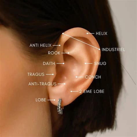 Least To Most Painful Ear Piercings Ranking Artizan Joyeria