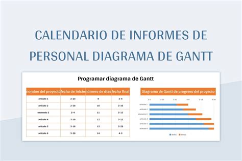 Plantilla De Excel Calendario De Informes De Personal Diagrama De Gantt