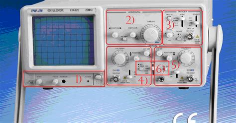 Qué es un osciloscopio y para qué sirve GigaTecno Blog de Tecnología