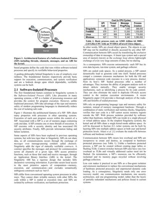 Singularity Rethinking The Software Stack PPT