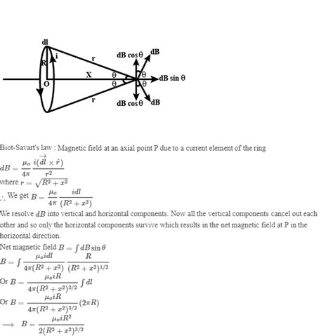 Derive An Expression For Magnetic Field Strength At Any Point On The