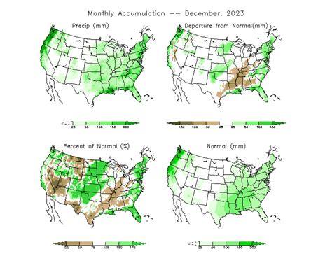 Climate Prediction Center Outlooks