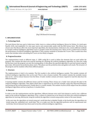 Irjet Security Risk Assessment On Social Media Using Artificial