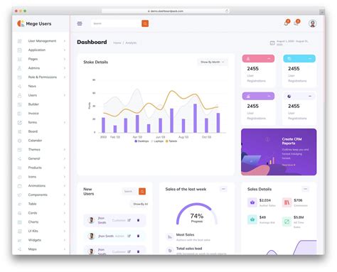 10 Bootstrap Dashboard Examples Templates 2024 Adminlteio