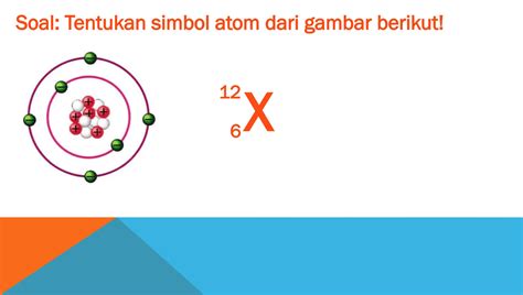 Struktur Atom Kimia Untuk Kelas X Fase E Ppt