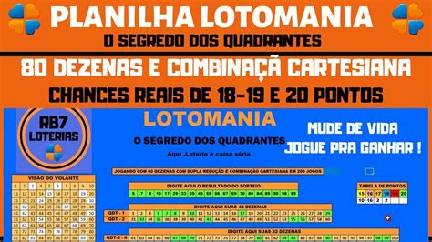 PLANILHA DA LOTOMANIA 80 DEZENAS 200 JOGOS E COMBINAÇÃO CARTESIANA