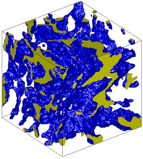 3d Microstructure Modeling Of Porous Metal Filters