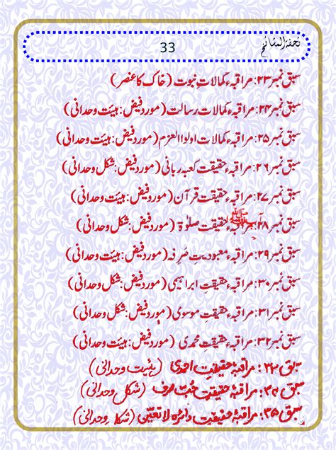 Tuhfat Ul Muwahhidin
