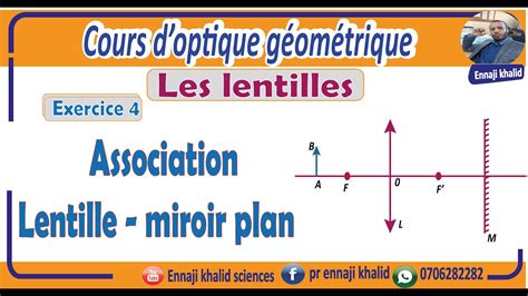 Association Lentille Miroir Plan YouTube