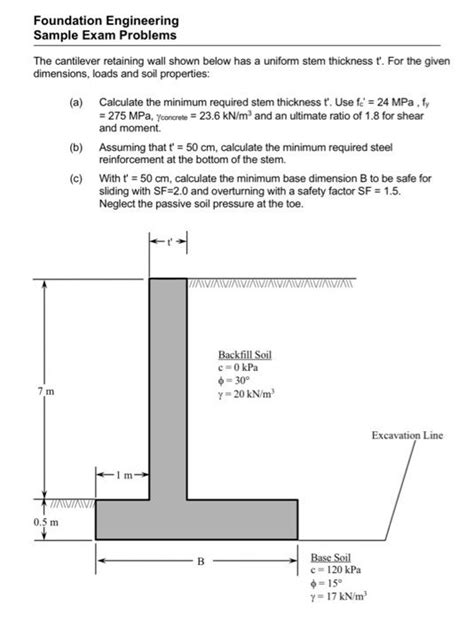 Solved He Cantilever Retaining Wall Shown Below Has A Chegg